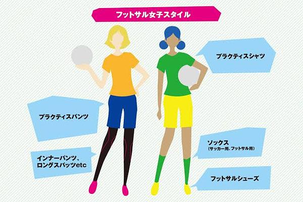 フットサルの服装