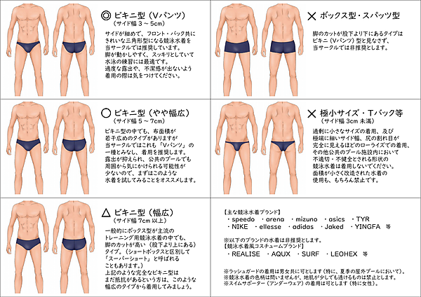 新規メンバー募集中 静岡の水泳チーム Team Highlegs スポーツやろうよ