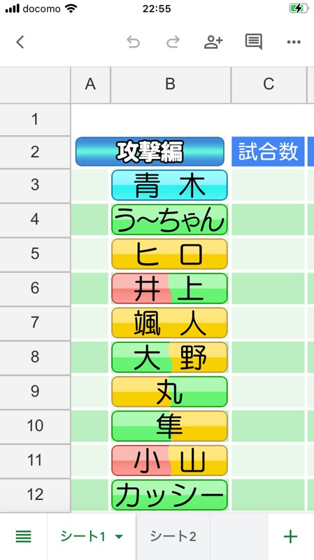 作成途中の成績表