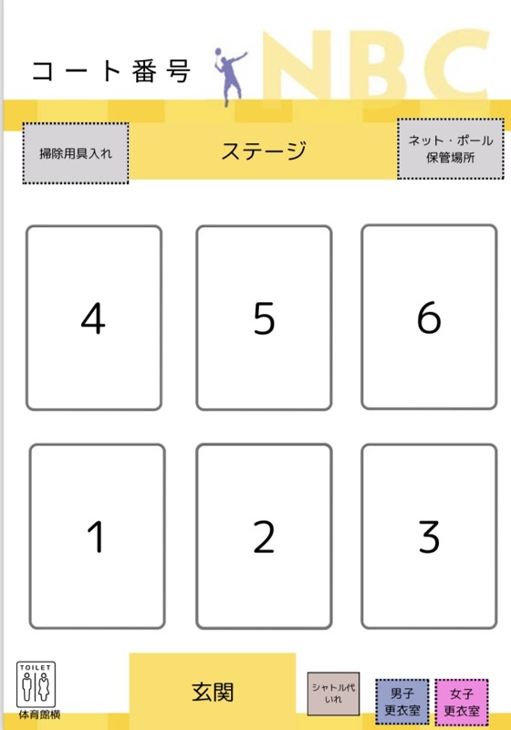 最大６面使用可能です。