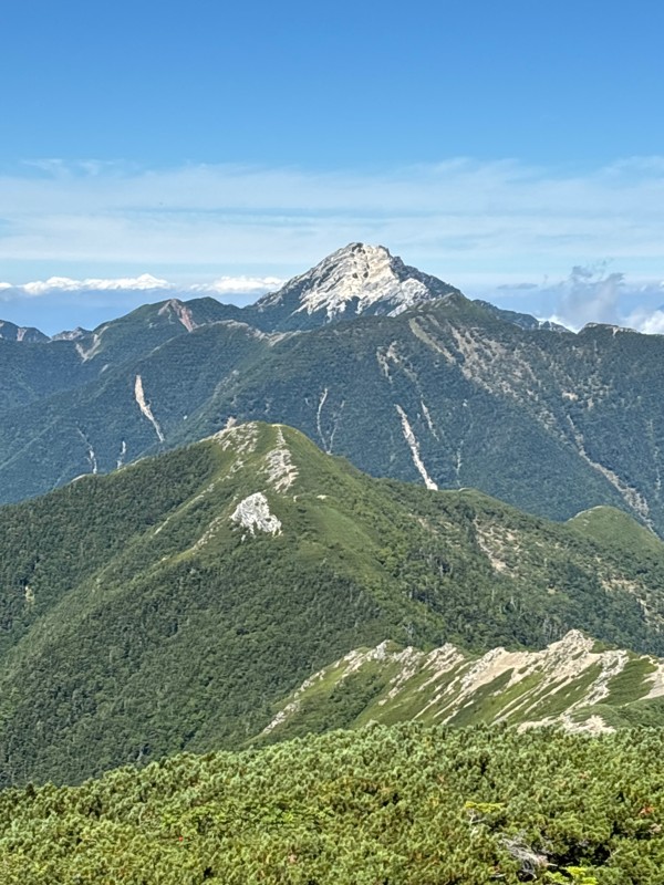 ゆるやま⛰