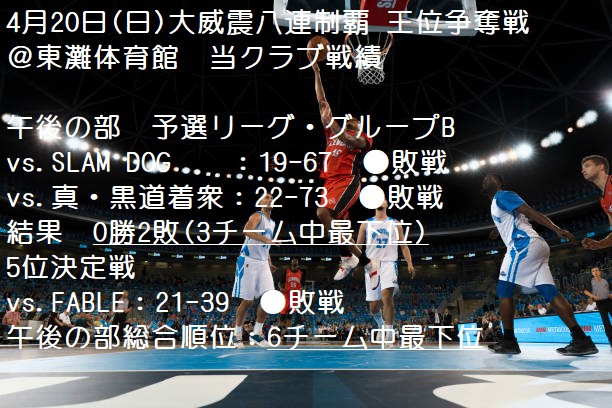 対外試合デビュー！