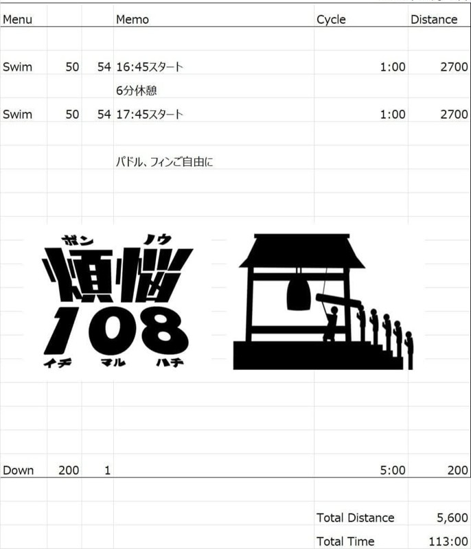 年末は煩悩水泳＆忘年会もやって