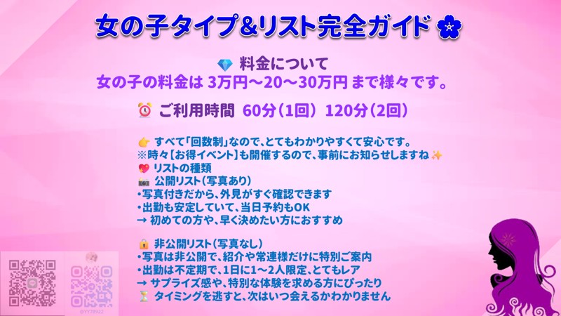   東京・大阪で出張可能