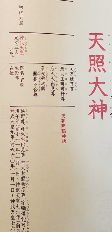 卑弥呼さま(ΘдΘ)