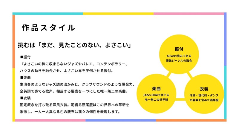 3作品目の作風について