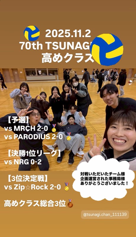 TSUNAGI総合3位🥉