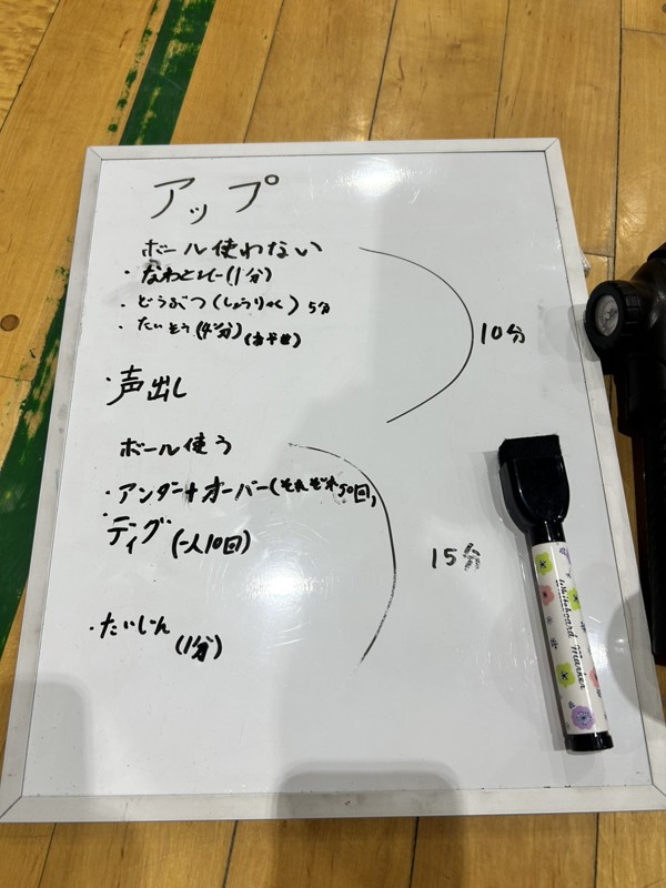 自分達でアップ考えました