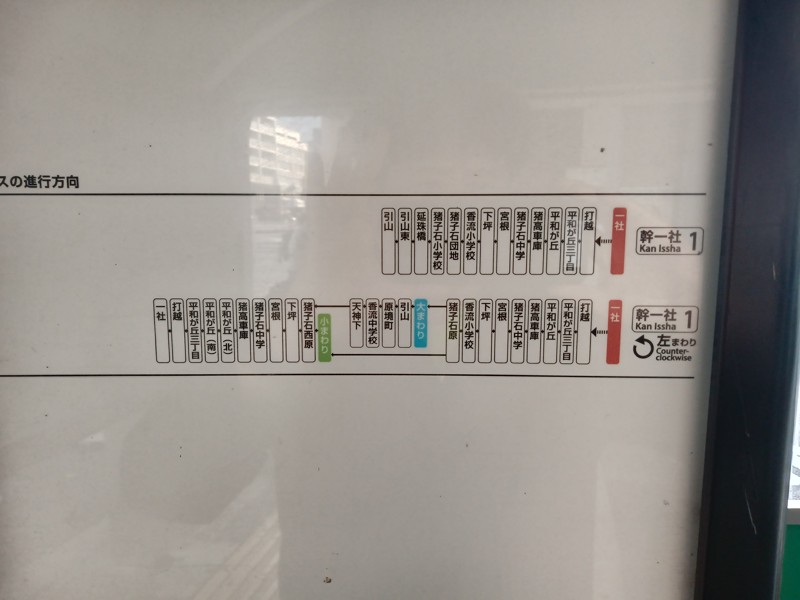 土曜猪子石中学一社3番乗場1系