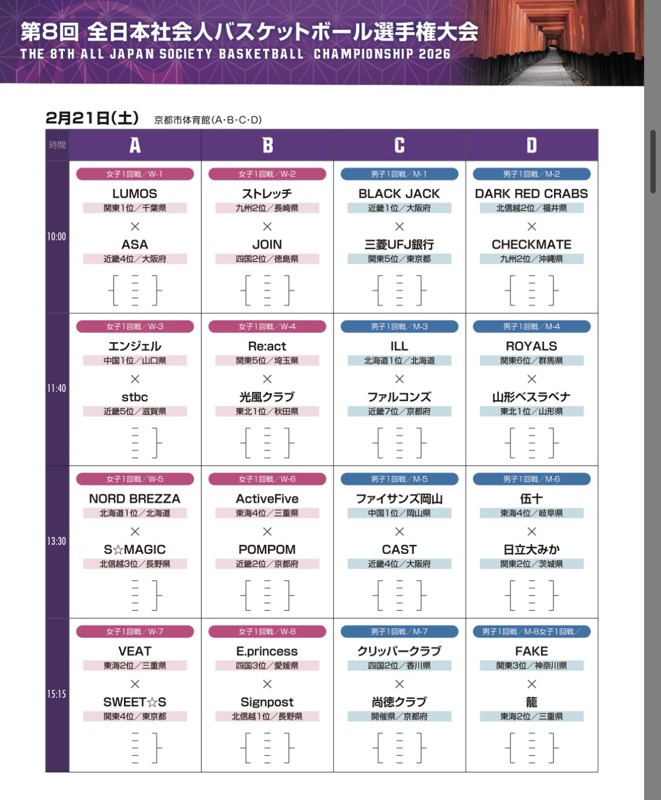 全クラ2026おつかれでした！