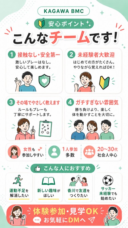 ゆる〜くやってます♪