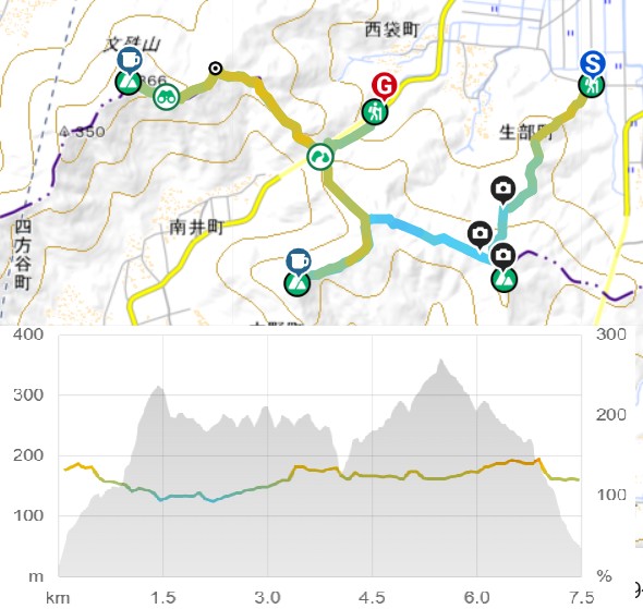 26/06/11広野山文殊山