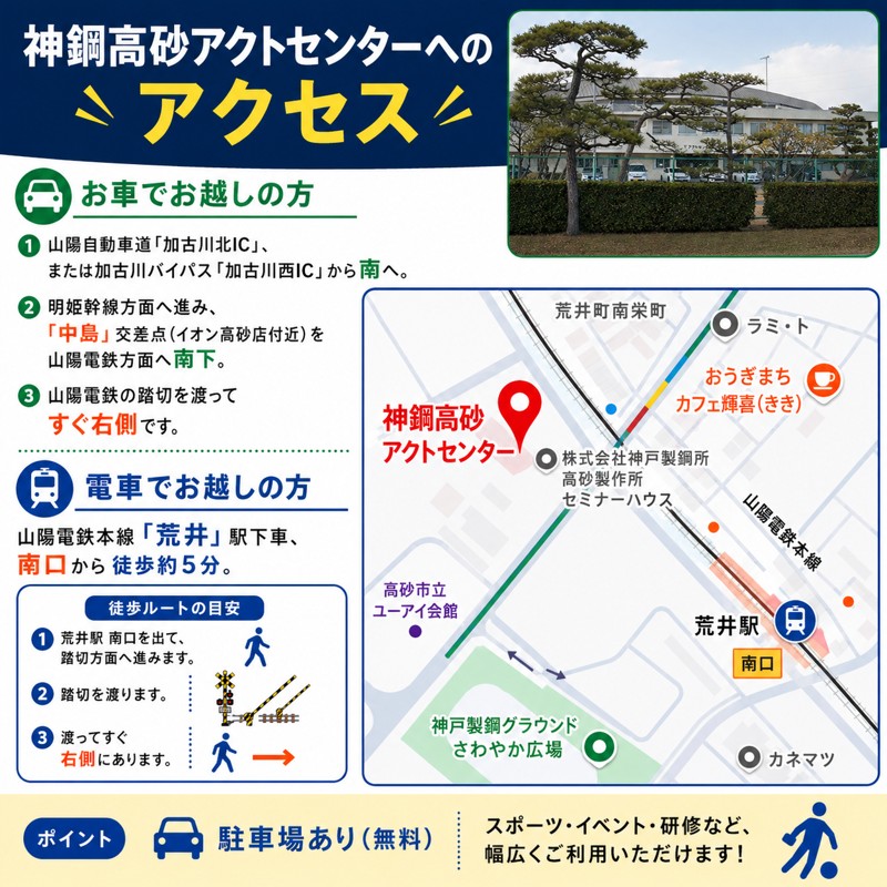 神鋼高砂ACへのアクセス