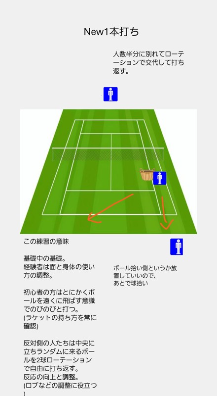 基礎練習のひとつ😄