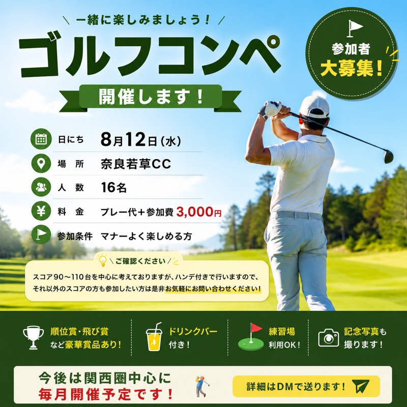 直近の内容です