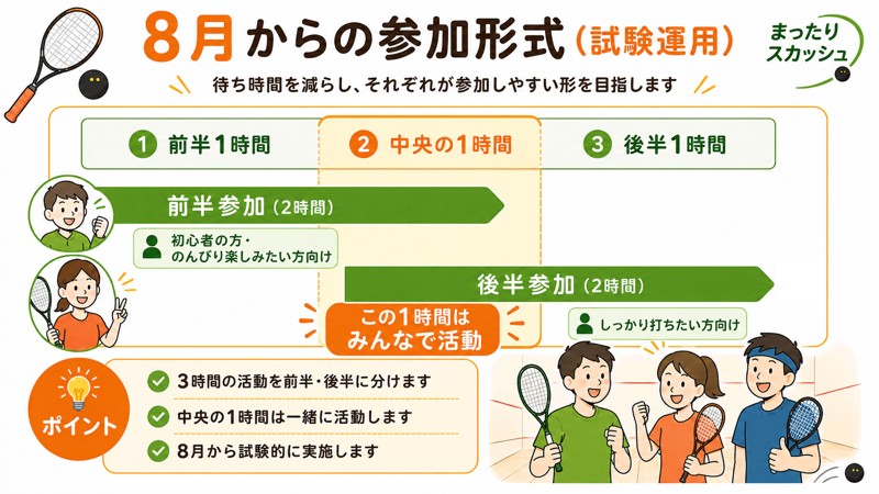 お知らせ