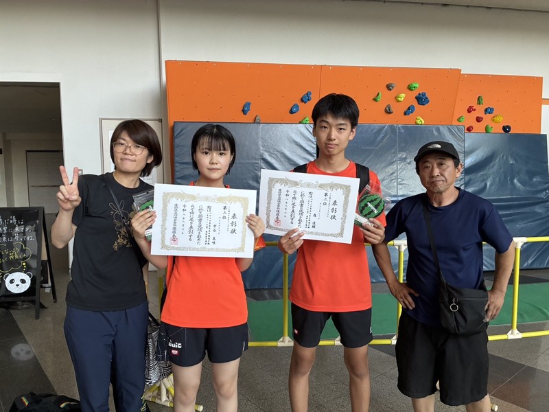R8.8月6日.全日本愛知予選