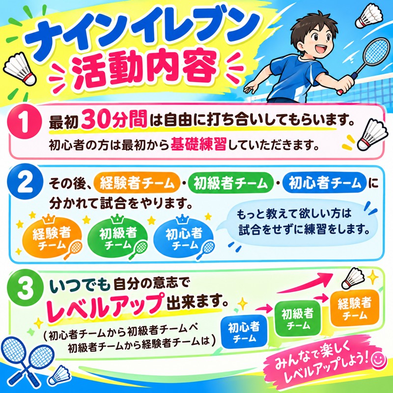 和歌山バドミントンサークル　ナインイレブン