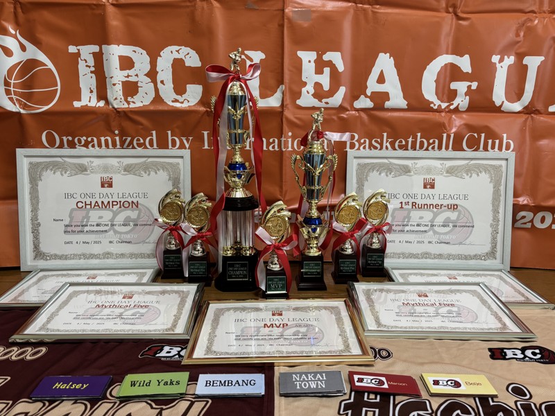 Internationl Basketball Club