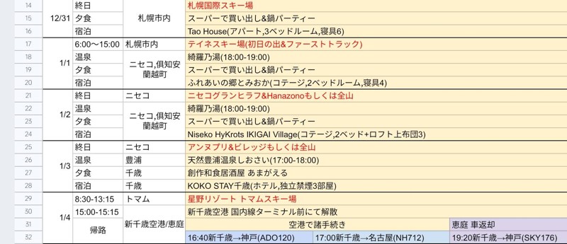 2026/2027年末年始 北海道雪山満喫