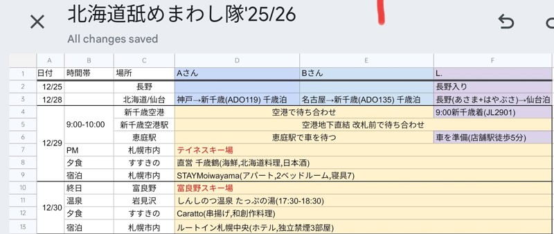 2026/2027年末年始 北海道雪山満喫