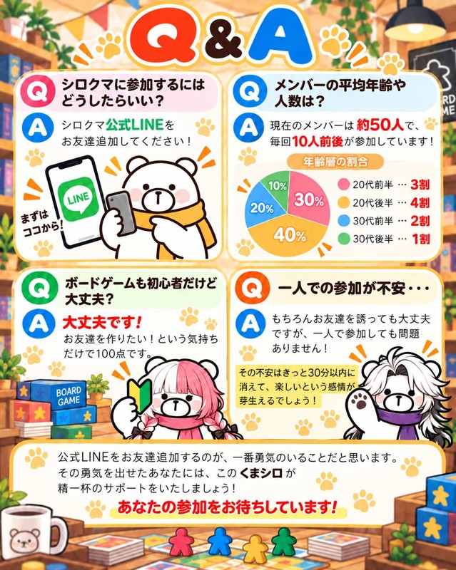 富山県社会人サークル【シロクマ】