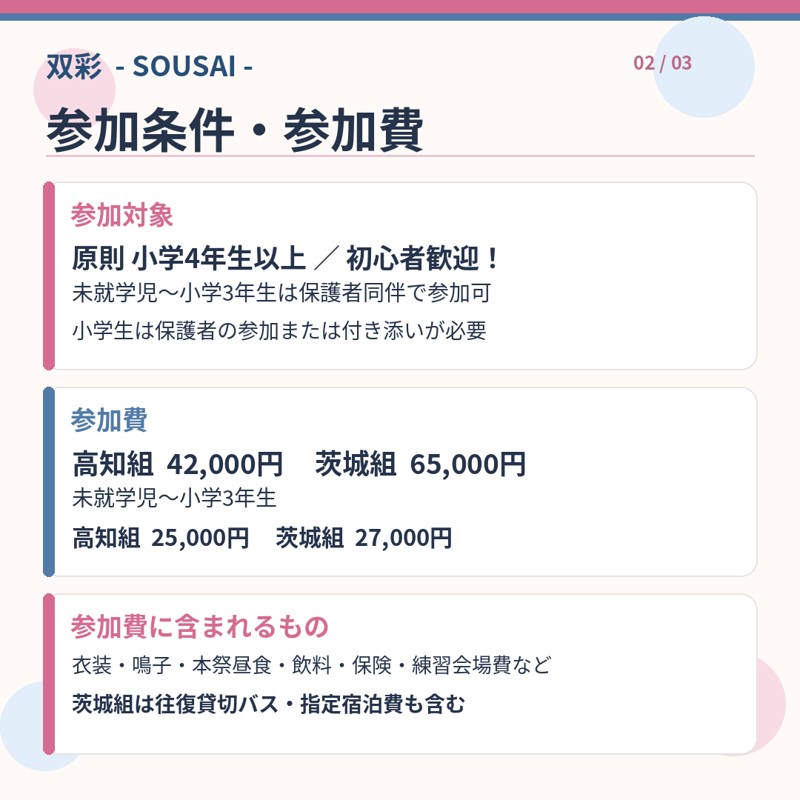 新チーム「双彩 -SOUSAI-」踊り子大募集！