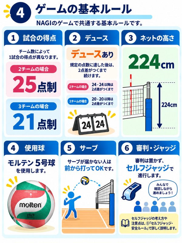 NAGI VOLLEYBALL