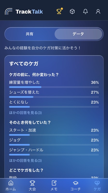 TrackTalk